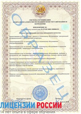 Образец сертификата соответствия (приложение) Можайск Сертификат ISO 50001
